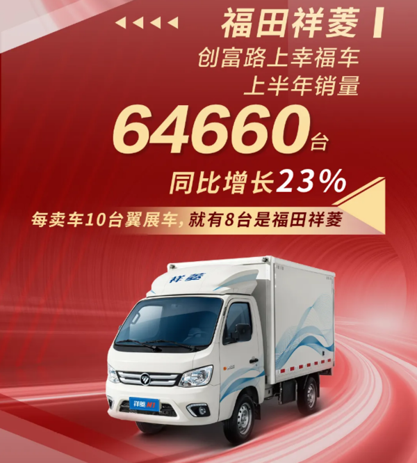 逆势增长!福田汽车上半年销量超32万台