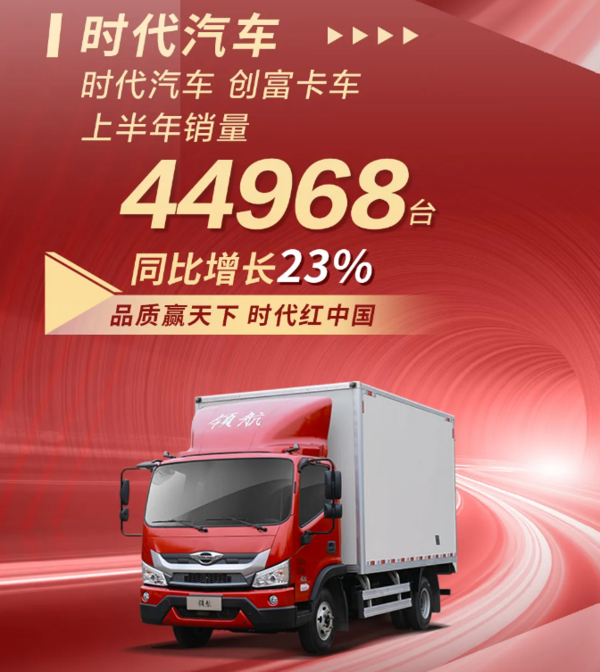 逆势增长!福田汽车上半年销量超32万台