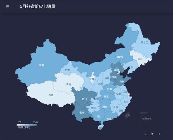 5月自动挡皮卡销量分析 市场份额再提升