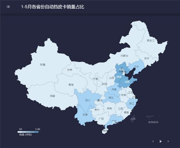 5月自动挡皮卡销量分析 市场份额再提升