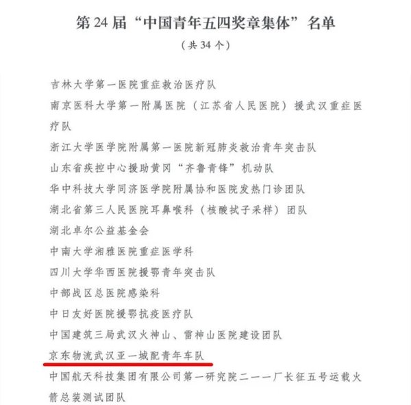 卡友的双面人生 '独'闯'湖北 送救命药